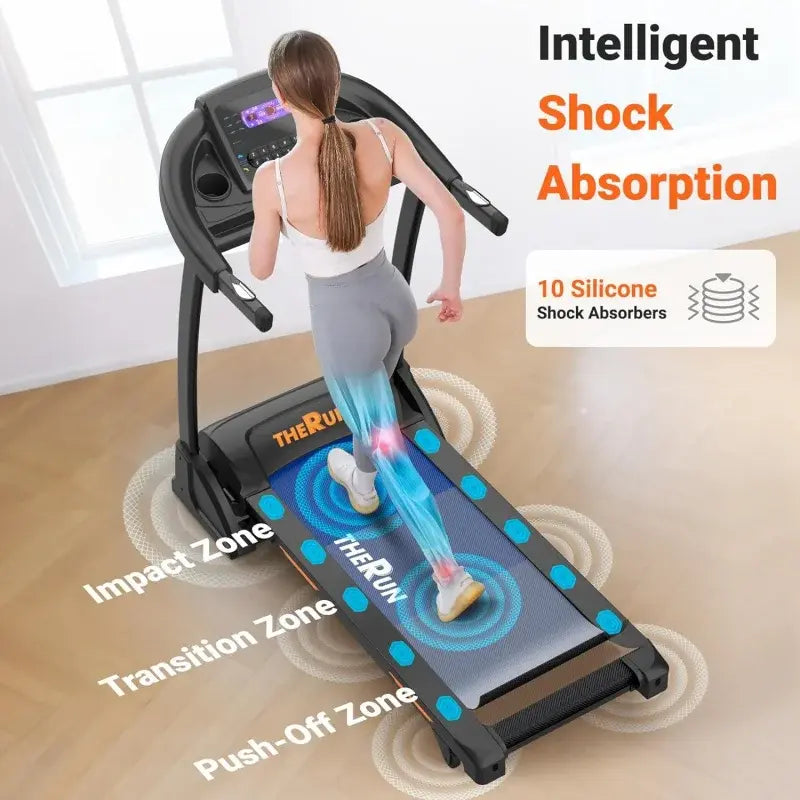 THERUN Incline Treadmill