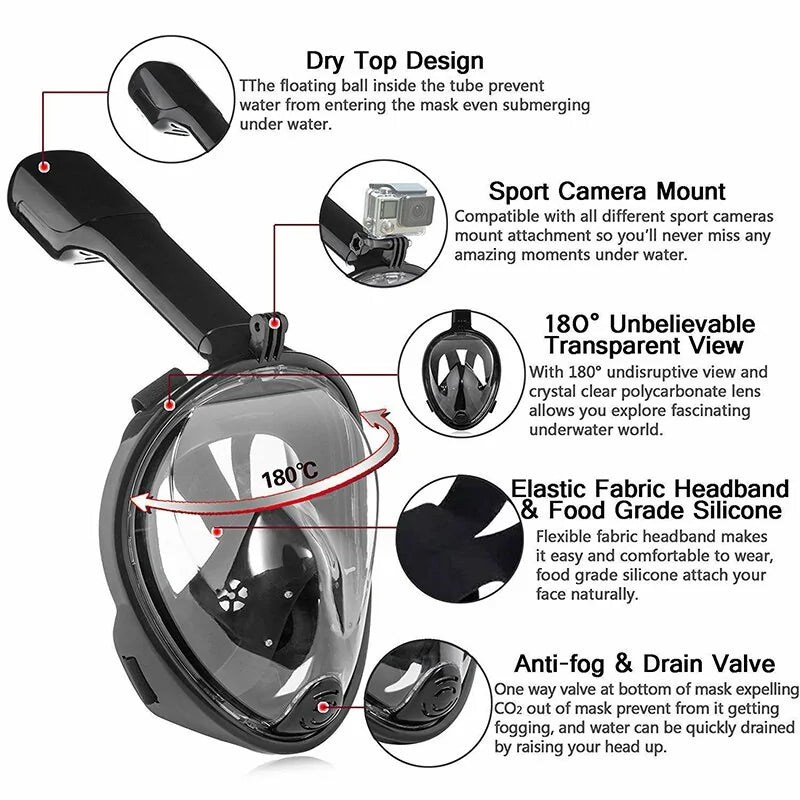 Snorkel Diving Mask