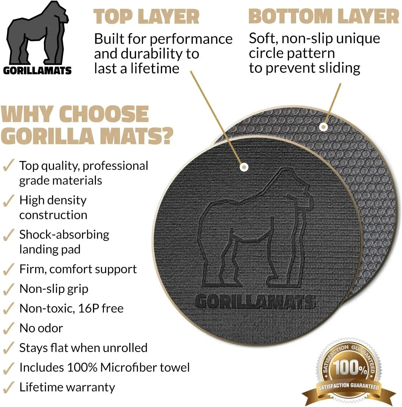 Gorilla Mats Extra Large Exercise Mat