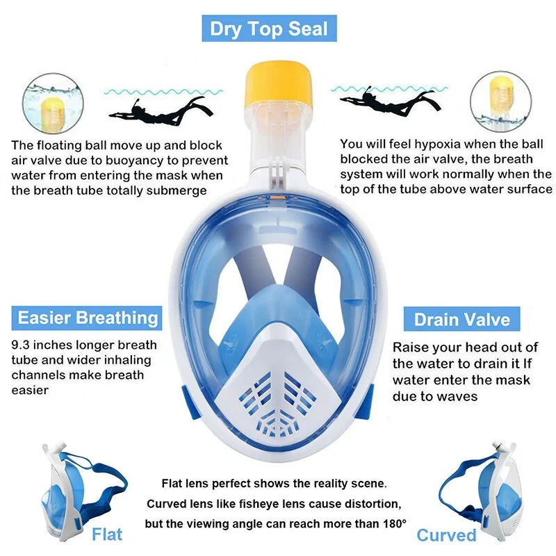 Snorkel Diving Mask